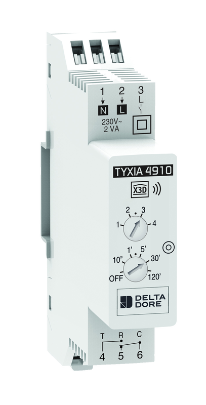 TYXIA 4910 RECEPTEUR DIN M/A + MINUTERIE