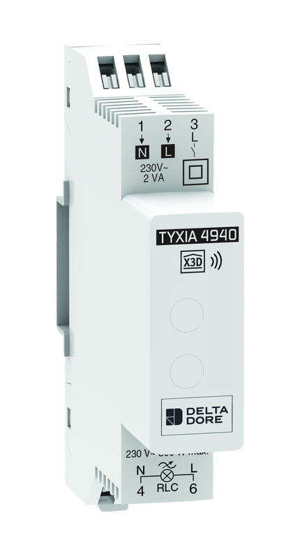 TYXIA 4940 RECEPTEUR DIN VARIAVARIATION